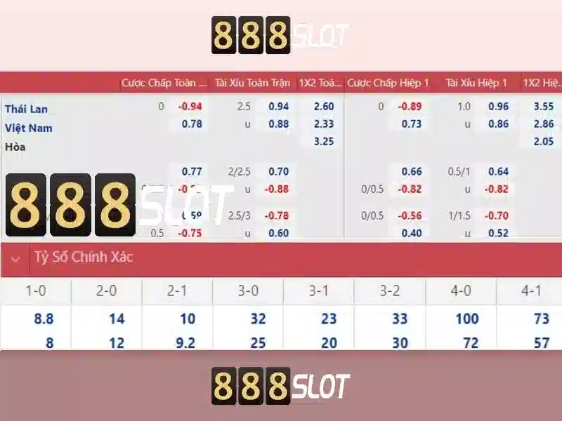 Trải nghiệm 888slot apk