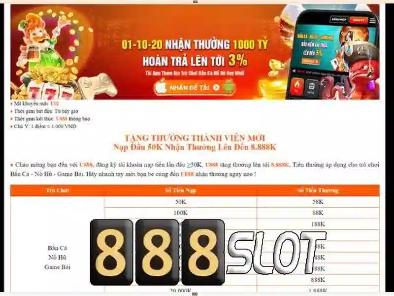 Trải nghiệm slot 888SLOT