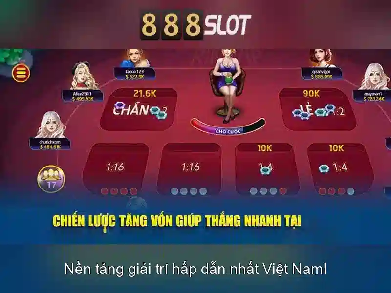 Telegram 888SLOT